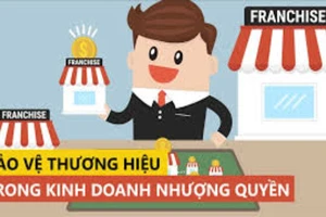 Rủi ro pháp lý liên quan đến chuyển nhượng nhãn hiệu