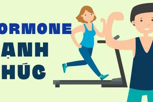 Ra mắt Sổ tay Hormone hạnh phúc
