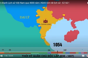 Học lịch sử trực quan sinh động 