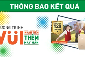 208 khách hàng trúng thưởng chương trình “Vui nhận tiền - thêm may mắn“