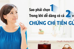 Nhận lãi suất ưu đãi thông qua chứng chỉ tiền gửi của SCB