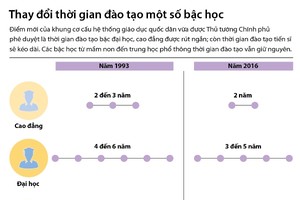 示意圖。（圖源：互聯網）