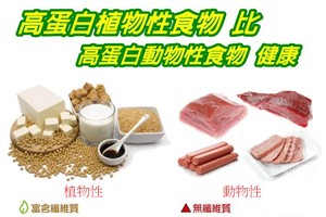 示意圖。（圖片來源：互聯網）