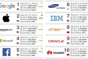 （資料圖源：互聯網）