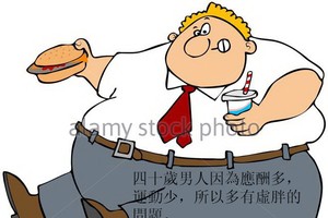 （示意圖源：互聯網）