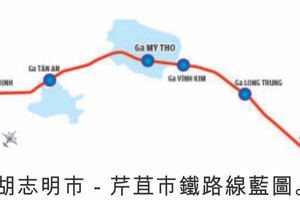 胡志明市－芹苴市鐵路線藍圖。