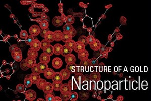 圖為金納米顆粒微觀結構，有望提升癌症藥物療效。（圖源：互聯網）