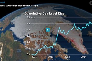 加利福尼亞大學歐文分校和美國航天局噴氣推進實驗室合作，利用後者的兩顆衛星從2002年4月到2014年10月收集到的重力數據，計算出了海平面指紋，並用海底壓力觀測數據進行了驗證。（圖源：Cryosat)