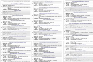被吊銷許可證的46家勞工出口企業名單。（圖源：互聯網）
