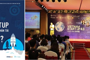 創業招聘人才-如何才可成功。（示意圖源：互聯網）