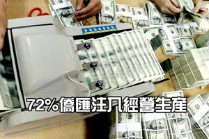 （示意圖源：互聯網）