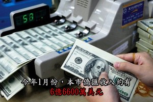 （示意圖源：互聯網）