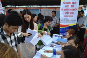 選擇職業是十分重要和非常必要。