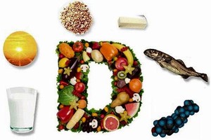 含有豐富的維他命D之食物。（示意圖源：互聯網）