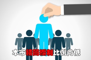 （示意圖源：互聯網）