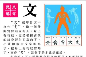 說文解字 『文』