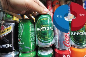 政府總理工作組：對不屬於受到限制的企業，則廢除外商持有率最多49%的股權之規定。（示意圖源：互聯網）