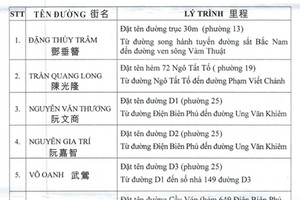 平盛郡6條街道獲命新名。