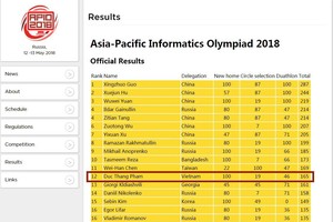 范德勝在亞洲信息學奧賽奪一金。（圖源：APIO2018網站截圖）