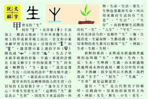 說文解字 『生』