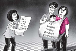 給養子重新命名的糾紛。（示意圖源：DAD18）