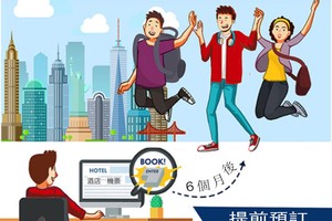 旅遊省錢５招數。（示意圖源：互聯網）