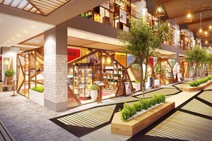 來自地鐵商店的盈利潛力