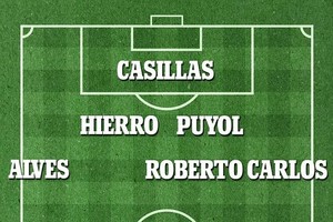 西甲史上最強陣表。