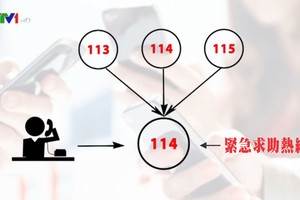  三總機合併為 114 的緊急求助熱線。（圖源：互聯網）