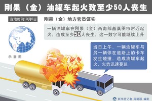 剛果(金)油罐車起火致 50 人喪生。（示意圖源：新華網）