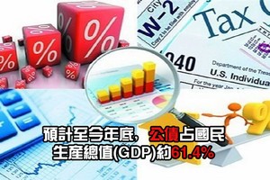 （示意圖源：互聯網）