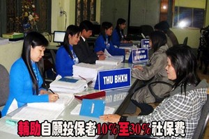 輔助自願投保者10%至30%社保費