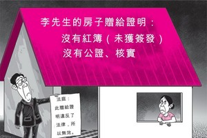 法庭接受分手討回房子