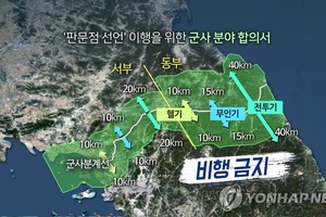 韓朝在軍事分界線兩側劃設的禁飛區。（圖源：韓聯社）