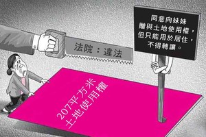 （示意圖源：互聯網）