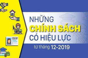 （示意圖源：互聯網）