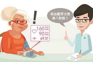 （示意圖源：互聯網）