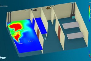 雷神山醫院病房是以SIMULIA XFlow流體應用程式來設計。