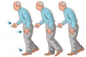 （示意圖源：互聯網）