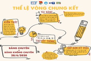 圖為2020年中文奧林匹克比賽宣傳海報。