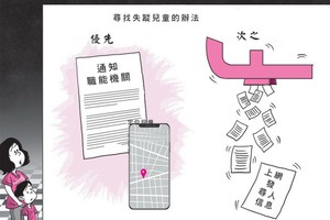 （示意圖源：互聯網）  