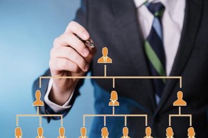 （示意圖源：互聯網）