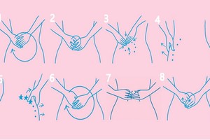 腸道按摩不僅可以讓排便更順暢，還能讓睡眠更深沉、體溫上升、肌膚變好等，帶來許許多多的優點。（圖源：互聯網）