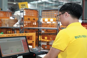 Vietnam Post總公司對客戶管理活動、開發運輸自動化環節應用資訊技術。
