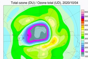 監測臭氧層的科學家警告稱，南極上空的臭氧空洞已經達到“年度最大範圍”，是近年來最大、最深的空洞之一。（圖源：世界氣象組織）