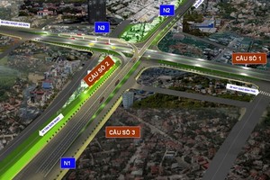 交通委員會提供的范文同街－第二環市路交通樞紐配景圖。