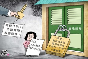 （示意圖源：DAD20） 