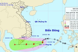圖為14號颱風的移動方向。（圖源：國家水文氣象預報中心）