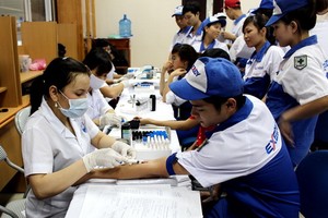 醫療與健康福利是勞工關心的第二大問題。