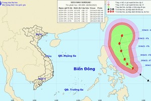 舒力基超強颱風的移動方向。（圖源：國家水文氣象預報中心）（）